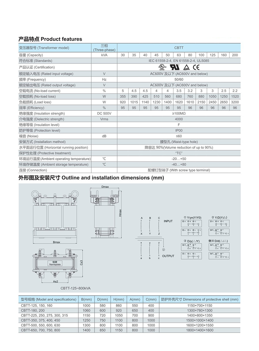 CBTT-详情-2
